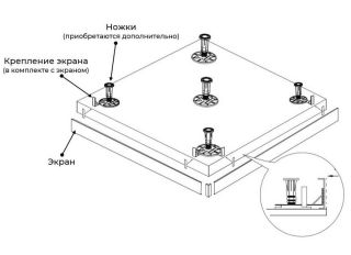 Экран для душевого поддона RGW N/ST-01 W 50231588-01 80x80см белый